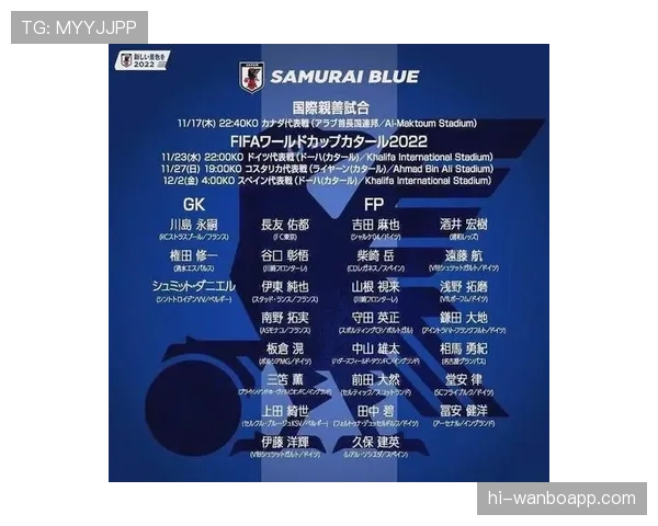 日本队2026世界杯阵容预测:森保一能否延续亚洲杯战术体系打造最强蓝武士 日本队2026世界杯阵容预测:森保一能否延续亚洲杯战术体系打造最强蓝武士