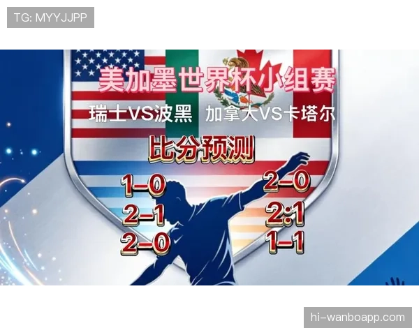世界杯B组加拿大卡塔尔实力对比